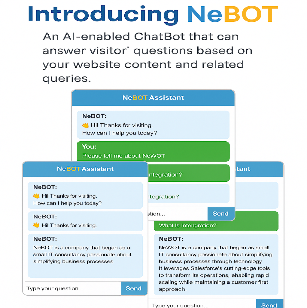 NeBOT AI Chat Bot